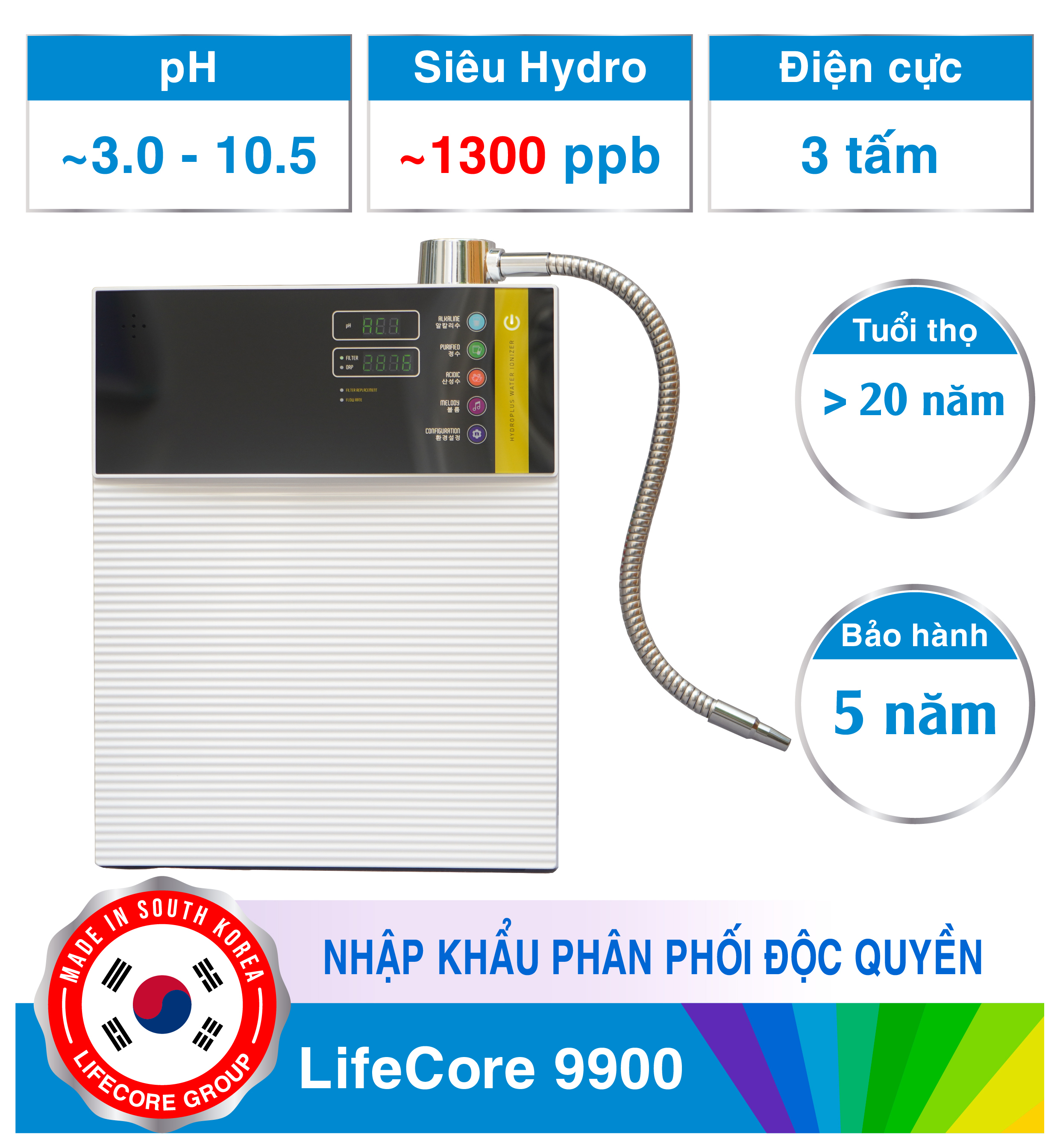Máy điện giải